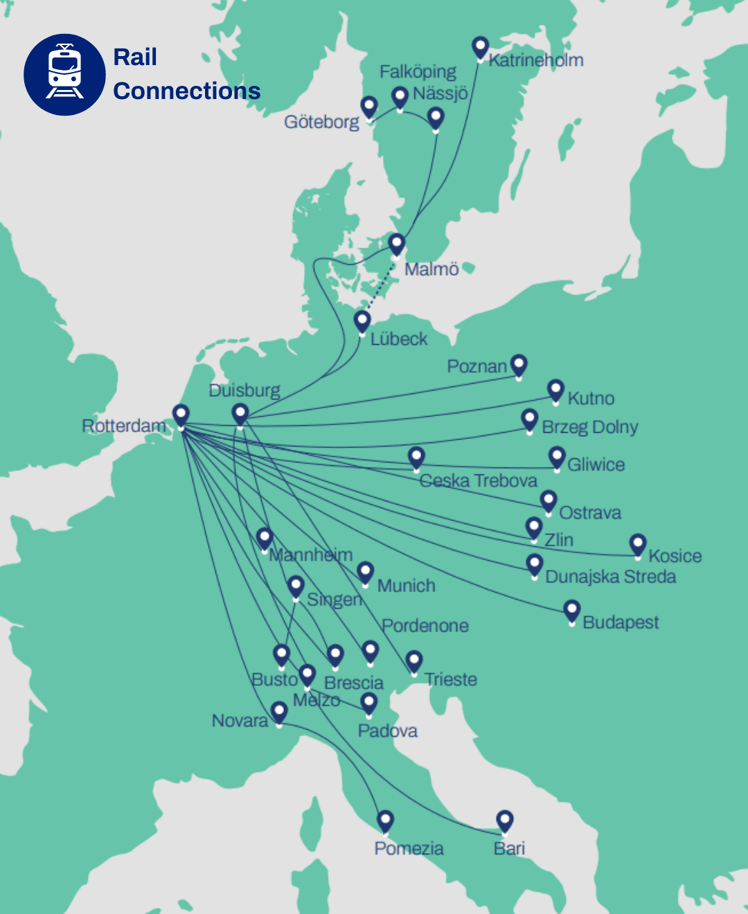 mappa di tutte le connessioni ferroviarie in Europa